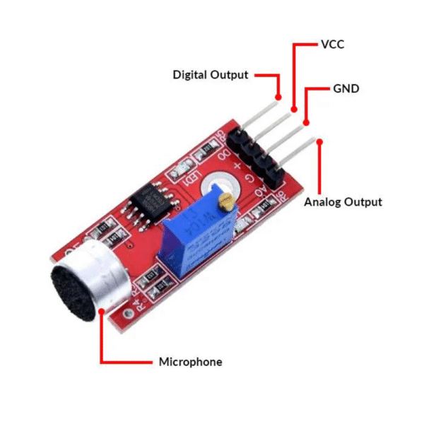 Sound Detection Module Sensor for Intelligent Vehicle - Image 4