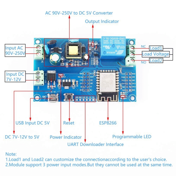 AC90-250V ESP8266, Wireless WIFI Relay, Module 1 Channel ESP-, 12F Wifi Development, Board AC/DC 5V/7-28V/5-, 80V Power Supply - Image 3