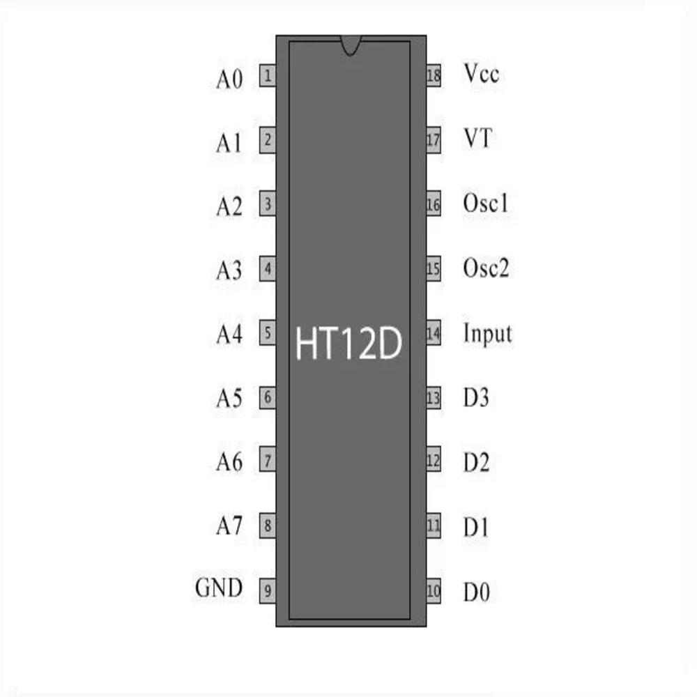 HT12D Decoder IC - Image 2