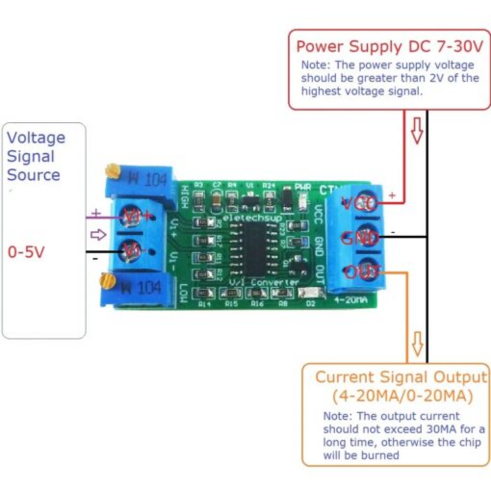 Voltage to Current Module 0-5V to 4-20mA Current Transmitter Signal - Image 2