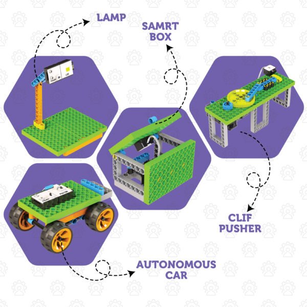 BLIX LOGIC BLOCKS- ROBOTICS FOR KIDS - Atom Lab